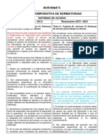 Actividad 4. MATRIZ COMPARATIVO NORMA 4272