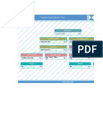 Organogram Template 06