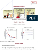 Sensitivity Analysis