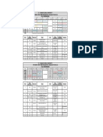 Revised Timetable U.G 2022-23 CIVIL