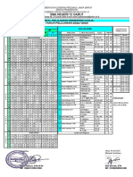 Jadwal Pelajaran 2022 2023 Sem Ganjil