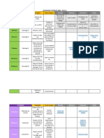 Calendario Litúrgico 2023 Con Temas Central de Los Evangelios