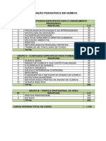 Quimica - Complementação Pedagógica