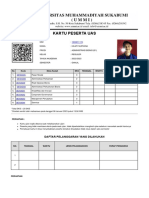 Kartu Peserta Uas: Daftar Pelanggaran Yang Dilakukan