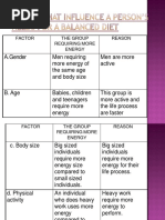 Notes Part Two (Chapter 3 Nutrition)