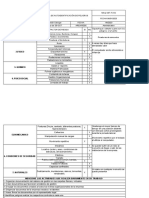 Encuesta de Autoidentificación de Los Peligros SS