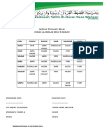 Jadual Bilal 1021