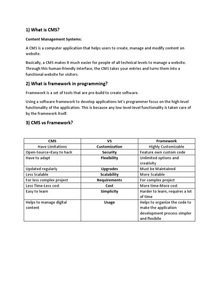 Homework for internship download free pdf java script php