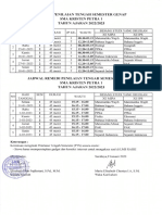 Jadwal PTS Kelas XII