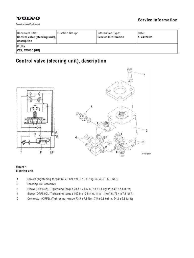 Ew60C Control Valve (Steering Unit), Description PDF