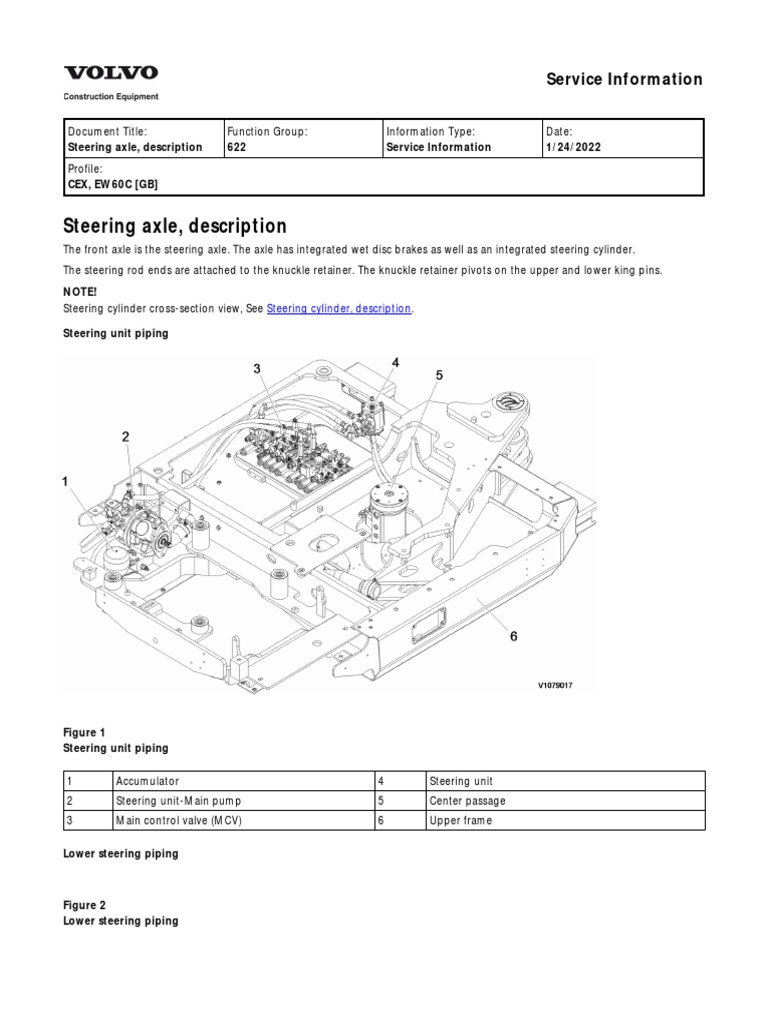 Ew60C Steering Axle, Description PDF