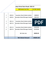 Gyanodya School PDF