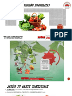 Clasificación Hortalizas Frutas