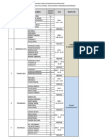 Jadwal Tertulis PPS - Ok