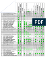 Notas TOTAL de Tercero B