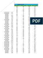 ESTADISTICA Adelanto 16 de Agosto