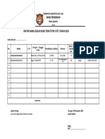 Daftar Nama GTT