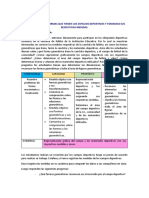 Actividad N°02 - 3° y 4°