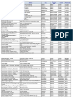 Testing and Training Centers in Canada and the United States