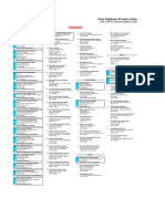 Individual Panel Healthcare Provider Listing - 1 December 2022