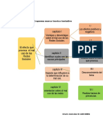 Esquema Marco Teorico Tentativo Sin Terminar