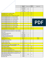 Reporte Stock Valorizado Por Fecha