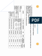 Lista de Candidatos y Plan de Trabajo