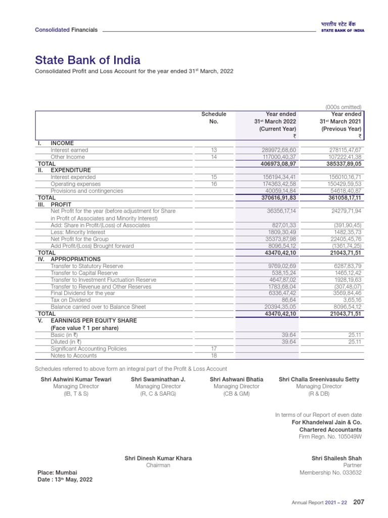 sbi-annual-report-2022-207-pdf-dividend-expense