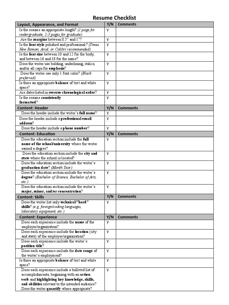 Resume Checklist | PDF | Learning | Communication