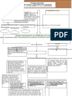 Problema filosófico do livre-arbítrio e determinismo