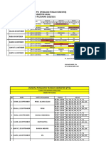 Jadwal Remedial