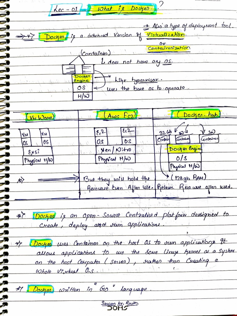Docker Notes by Bhupinder Sir | PDF