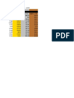 Excel Assignment 6