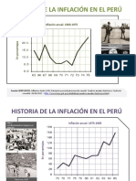 Inflación y Tipo de Cambio