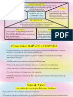 PDF Semana 2 Foro Marketing y Publicidad