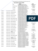 College Result