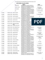 CollegeResult 2