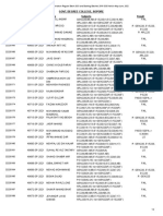 CollegeResult 12