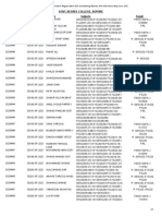 CollegeResult 27