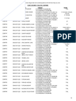 CollegeResult 54