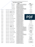 CollegeResult 58