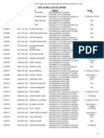 CollegeResult 31