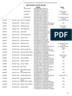 CollegeResult 30