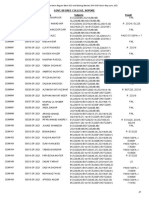 CollegeResult 47