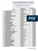 Relacao de Funcionarios Setembro 2019