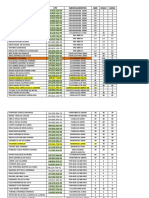 Tabela para Atendimento Mes 3 e 4