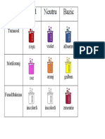 Indicatori in chimie