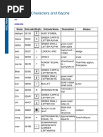 Greek Symbols Name