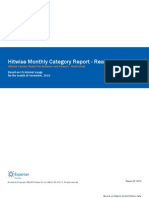 Hitwise Monthly Category Report - Real Estate - Nov2010