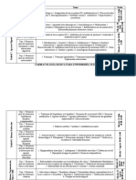 Plan FF002 III Modulo